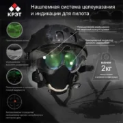 Шлеме для пилотов ПАК ФА: новые подробности [фото]