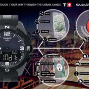 Tissot Smart-Touch назначены первыми смарт-часами Swatch [видео]