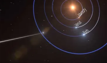 Астероид Oumuamua прислан нам внеземной цивилизацией? [видео]
