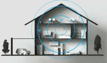 Новый расширитель домашней Wi-Fi из старого смартфона: как это делается
