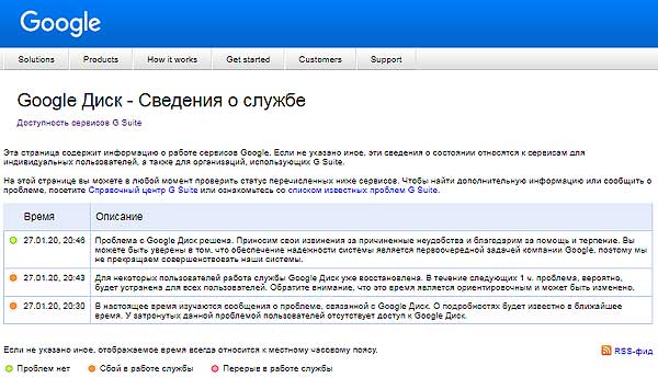 Проблема с Google Workspace: что делать, когда не работает или работает не так