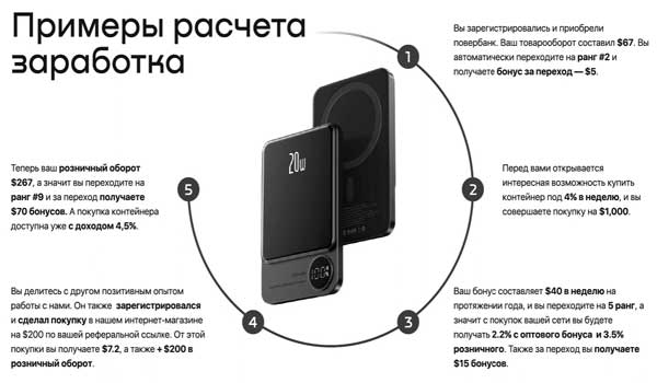 Onlix отзывы и обзор: платформа для увеличения оборота бизнеса с закупками из Китая
