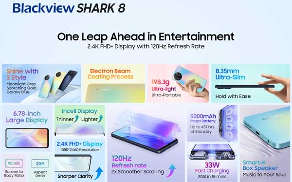 Обзор смартфона Blackview SHARK 8 - функционал
