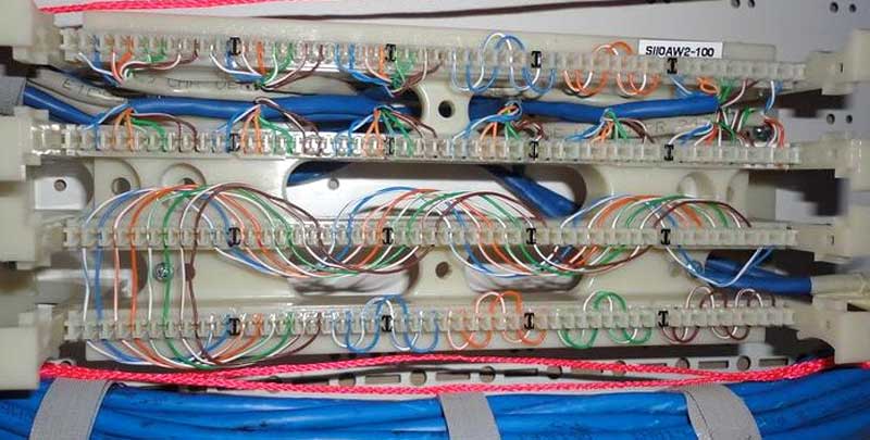 Кроссовое оборудование 110 типа - виды и особенности
