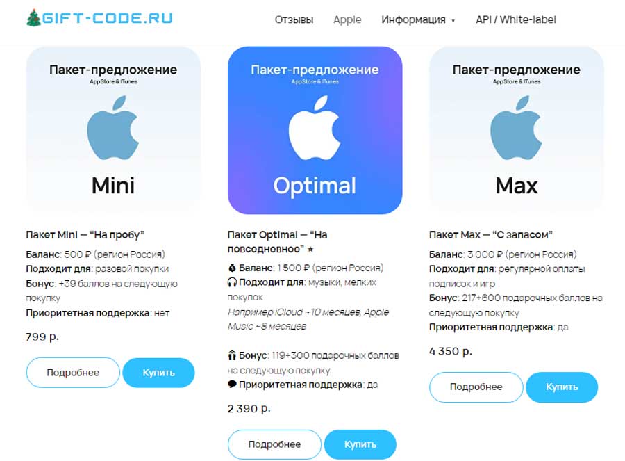 Рубли, доллары и лиры: как пользоваться подарочными картами Apple умно