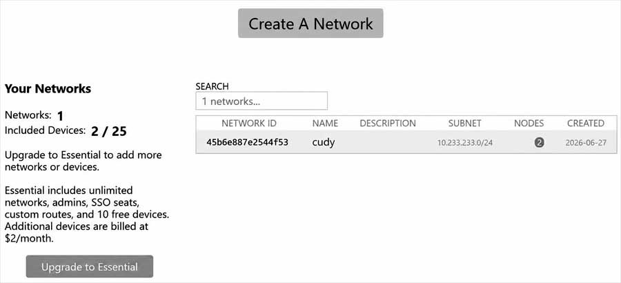 Карманный VPN-сервер из мобильного роутера: как это делается